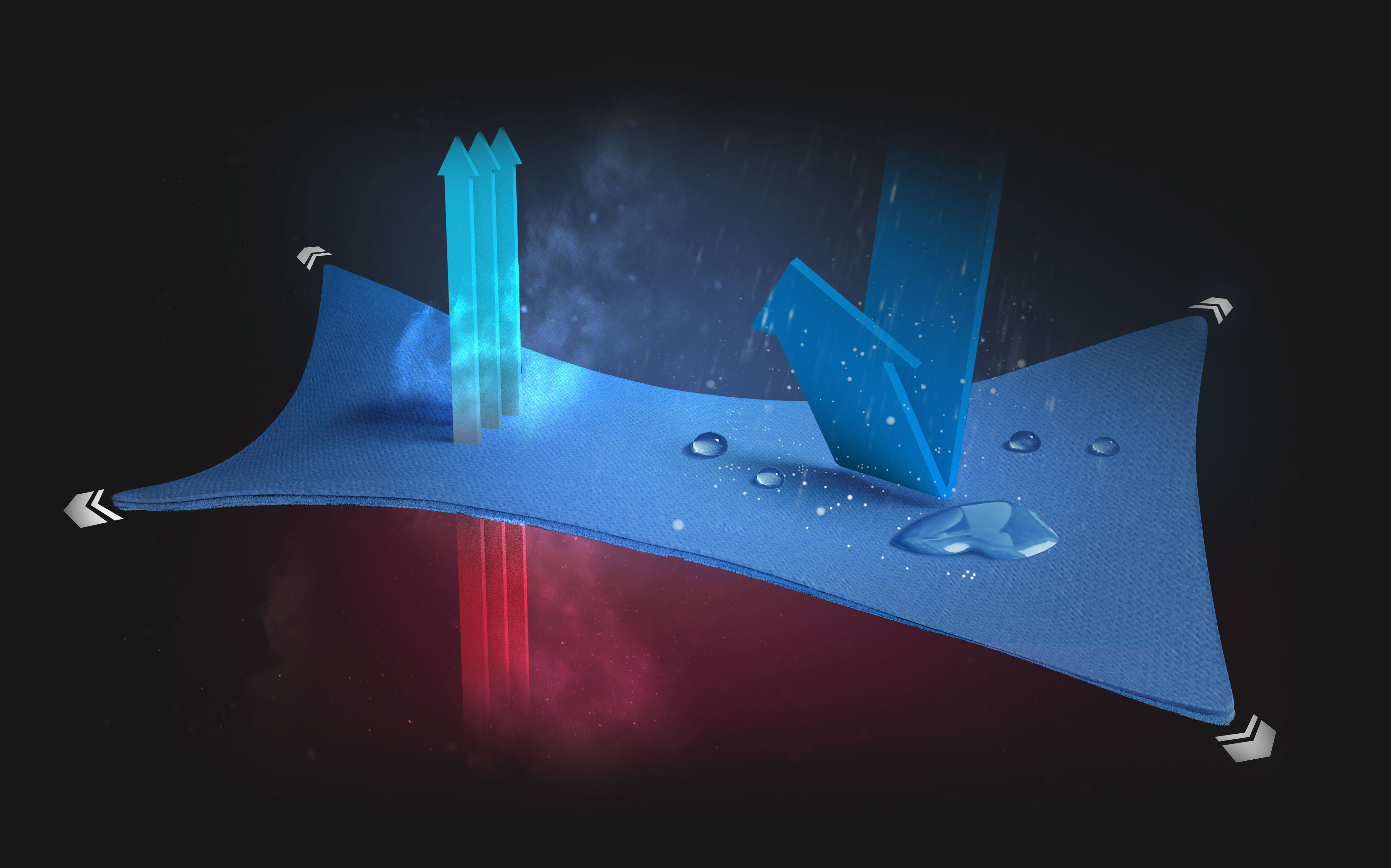 Visual Fabric