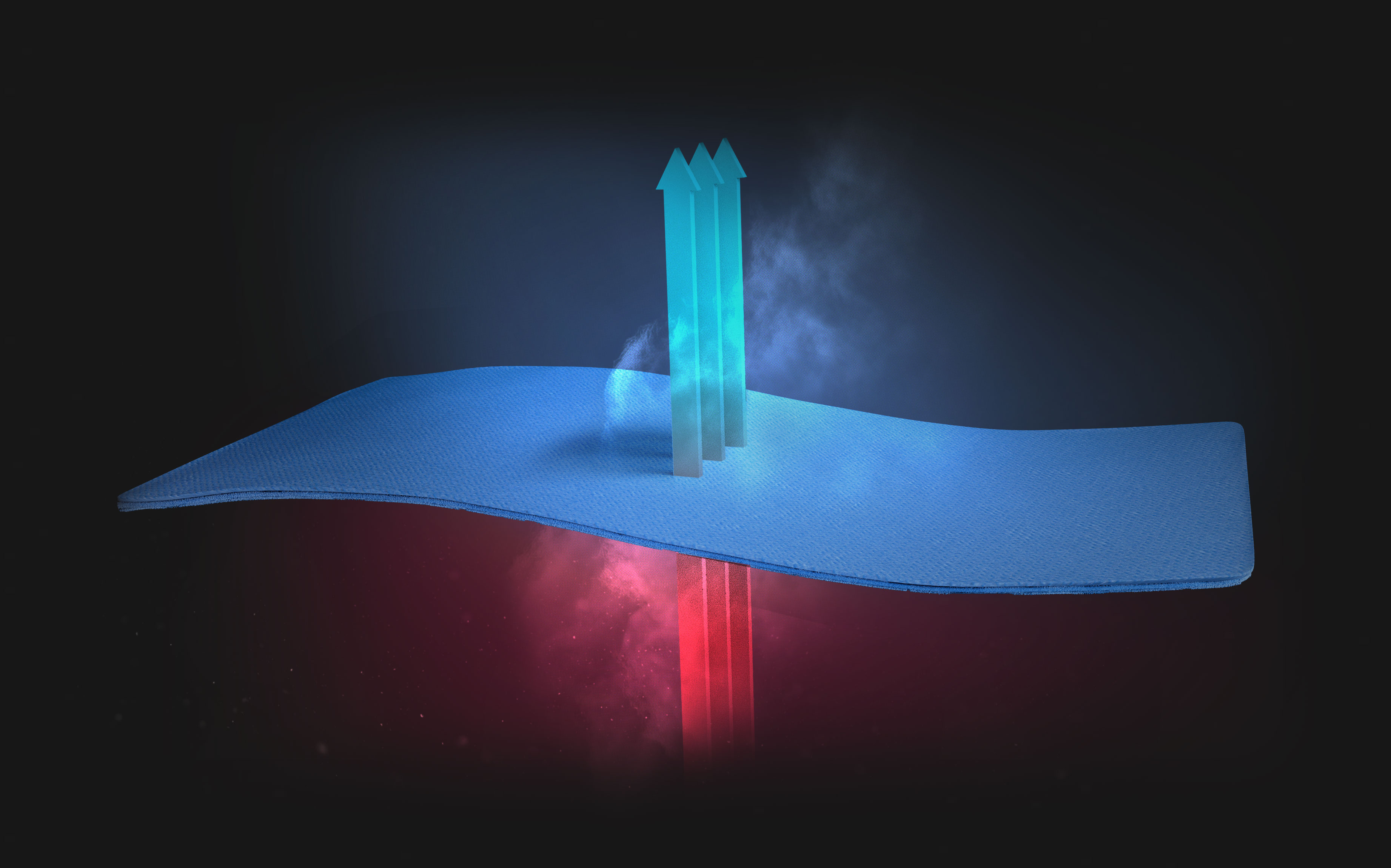 Visual Fabric